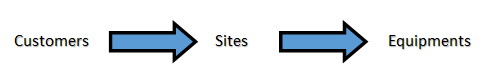en_schema.png